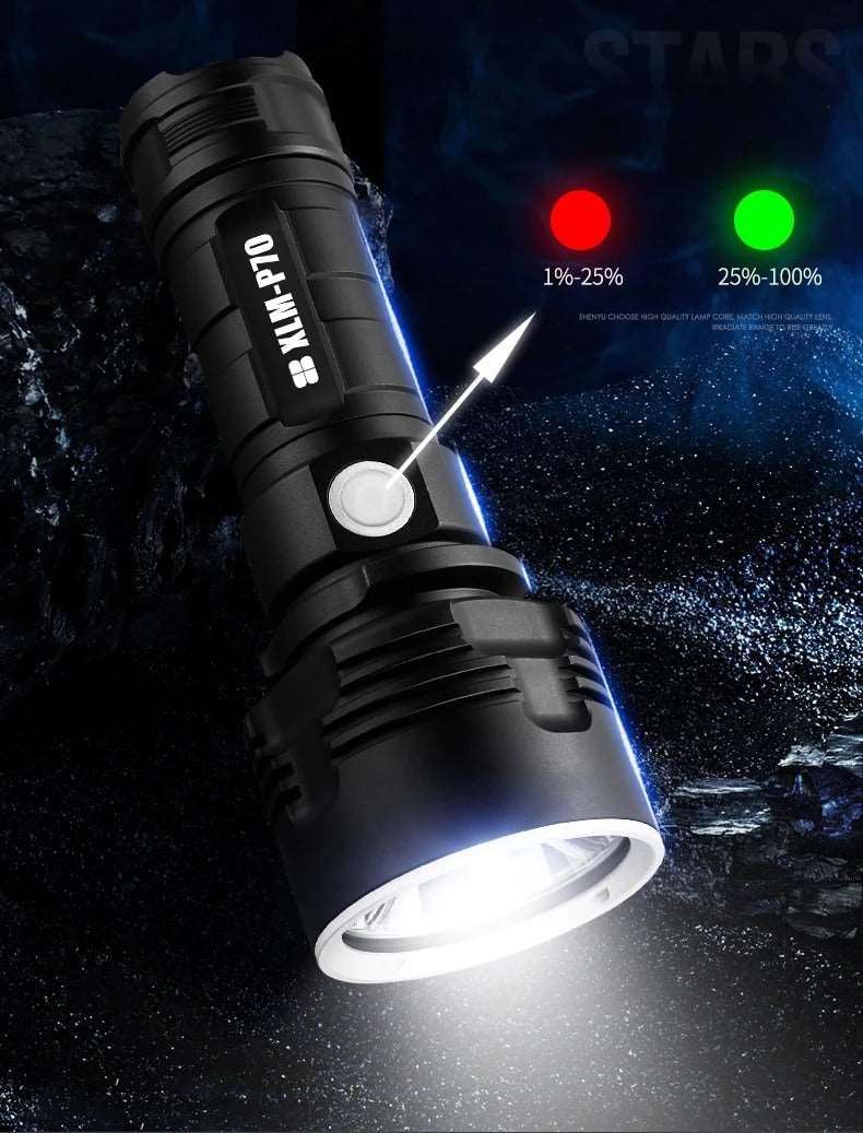 Super Bright LED Flashlight | Outdoor | Appliance