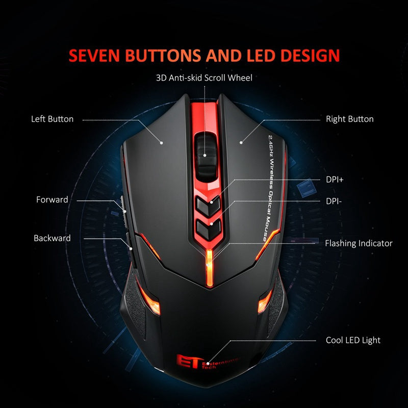 Luminous Wireless Mouse - Crazy Dream Deals