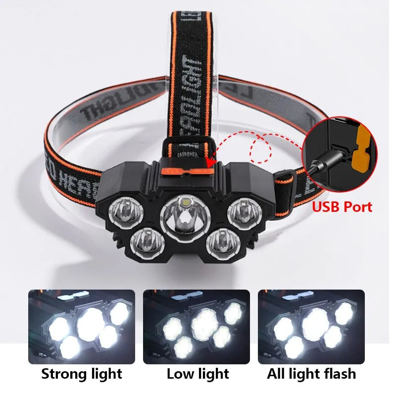 LED Flashlight Rechargeable | Strong Light Camping Adventure Fishing Head Light Headlamp - Crazy Dream Deals