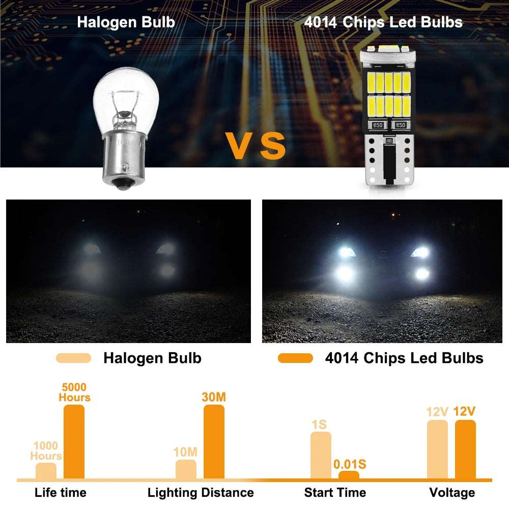 T10 W5W 194 501 Led Canbus No Error Car Interior Light T10 26 SMD 4014 Chip Pure White Instrument Lights Bulb Lamp