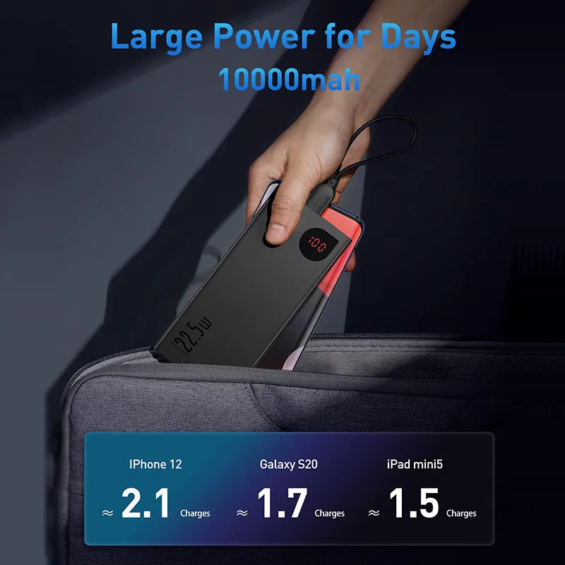 Portable Fast Charging Powerbank | Mobile Power Bank - Crazy Dream Deals